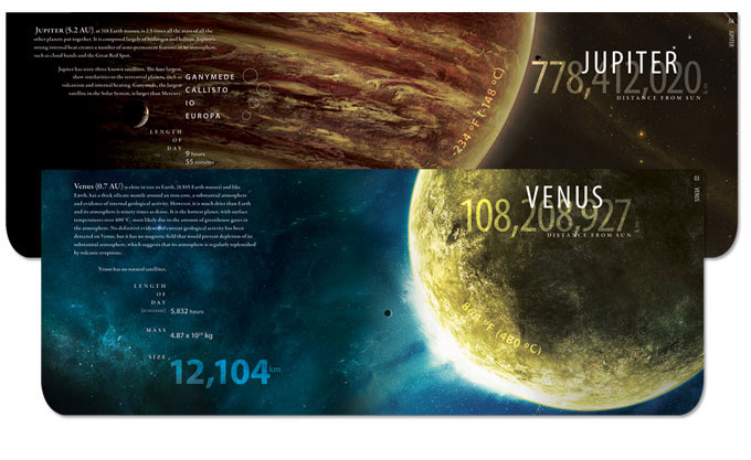 solar system booklet
